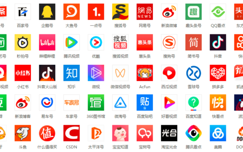 做英文站，日常更新的原创内容怎么搞定？中文改写法